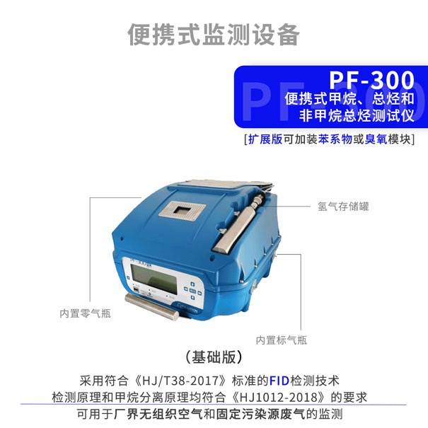 PF-300便攜式甲烷、總烴和非甲烷總烴分析儀