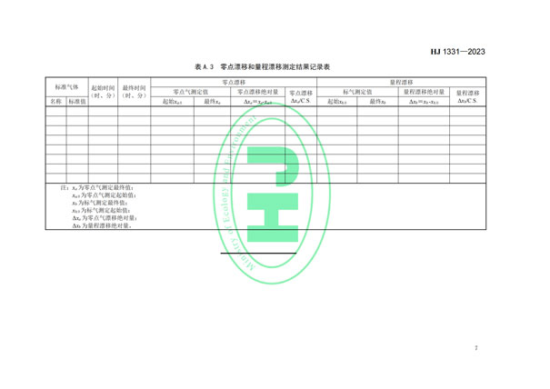 HJ 1331-2023《固定污染源廢氣總烴、甲烷和非甲烷總烴的測(cè)定便攜式催化氧化-氫火焰離子化檢測(cè)器法》-9